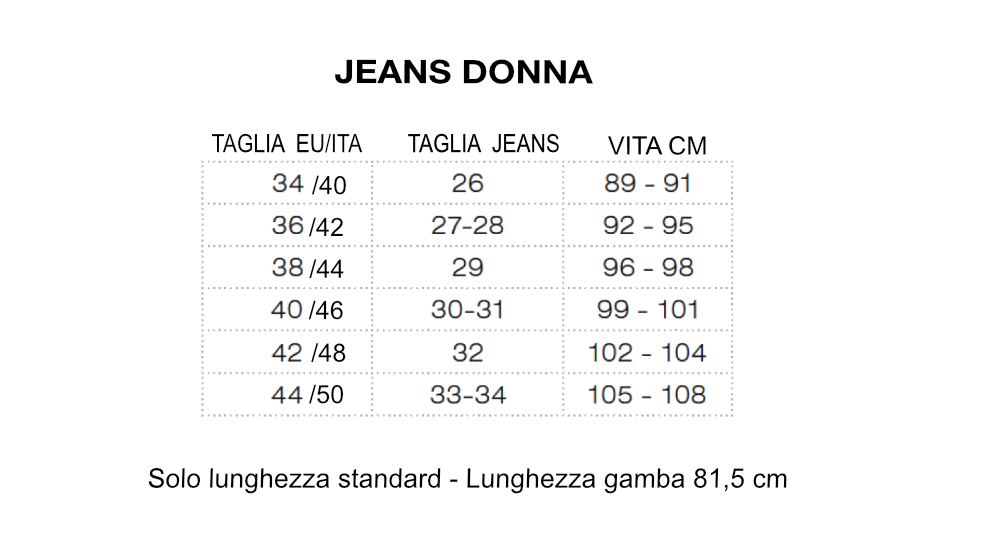 Jeans Victoria Ladies Azzuro Classic Slavato Rev'it Accorciato - 93424 |  10HP