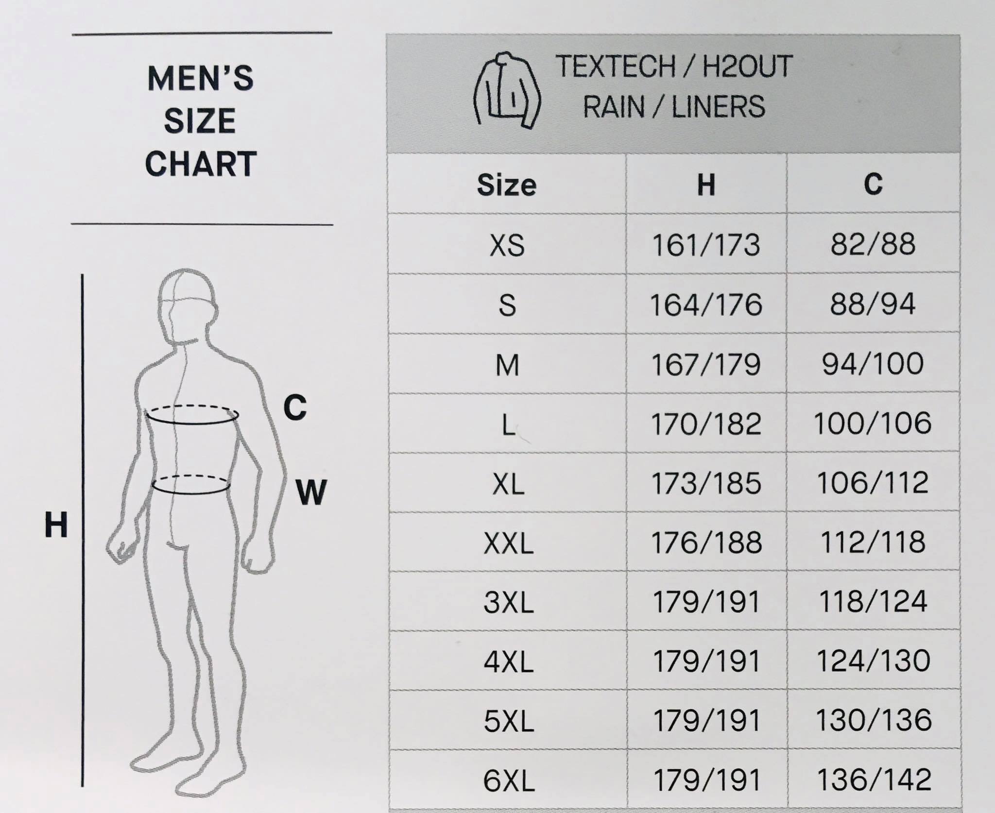 Giubbino moto traforato Spidi Super Net Grigio Nero 3