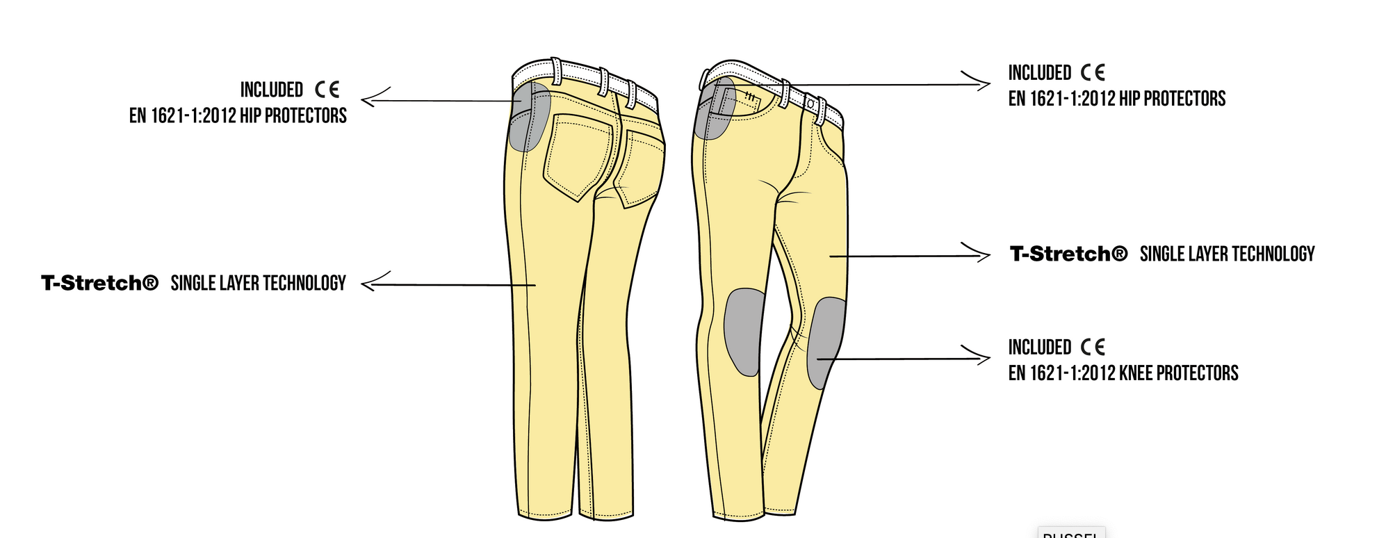 Jeans da moto con protezioni e Twaron® PMJ Russel Blu 3
