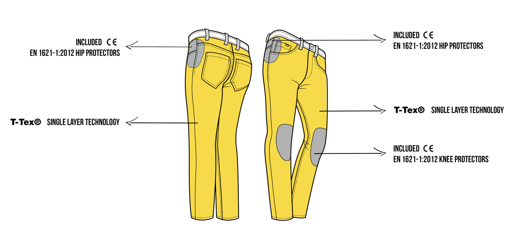 Jeans da moto con protezioni e Twaron® PMJ NEW RIDER Nero 4