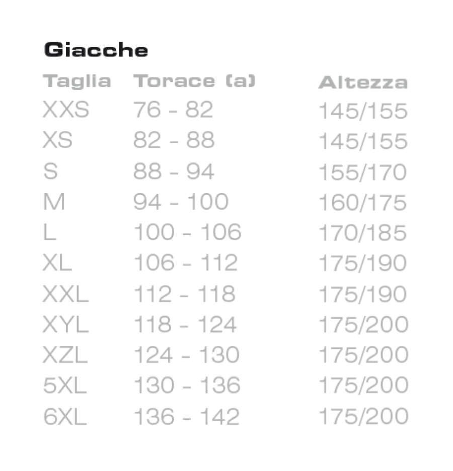 Giacca moto Rev'it OUTBACK 3 Taglie forti impermeabile - 5682 | 10HP